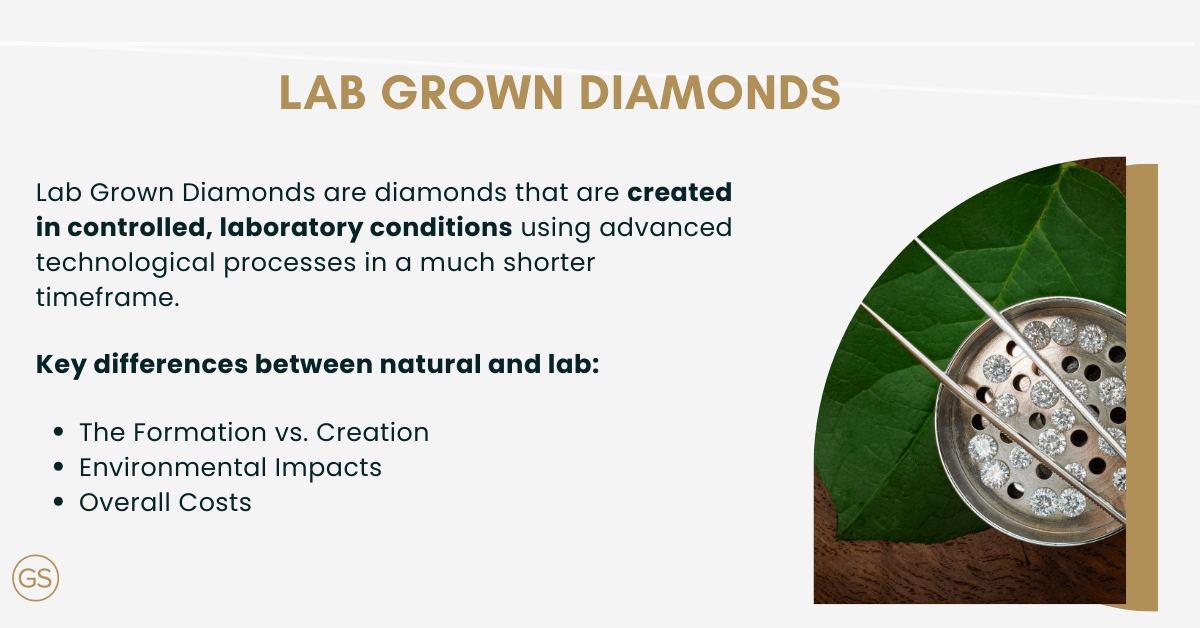 How Are Lab Grown Diamonds Made? Infographic 1
